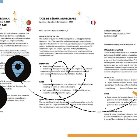 Terracos De Quarteira Ii Cherry By Real